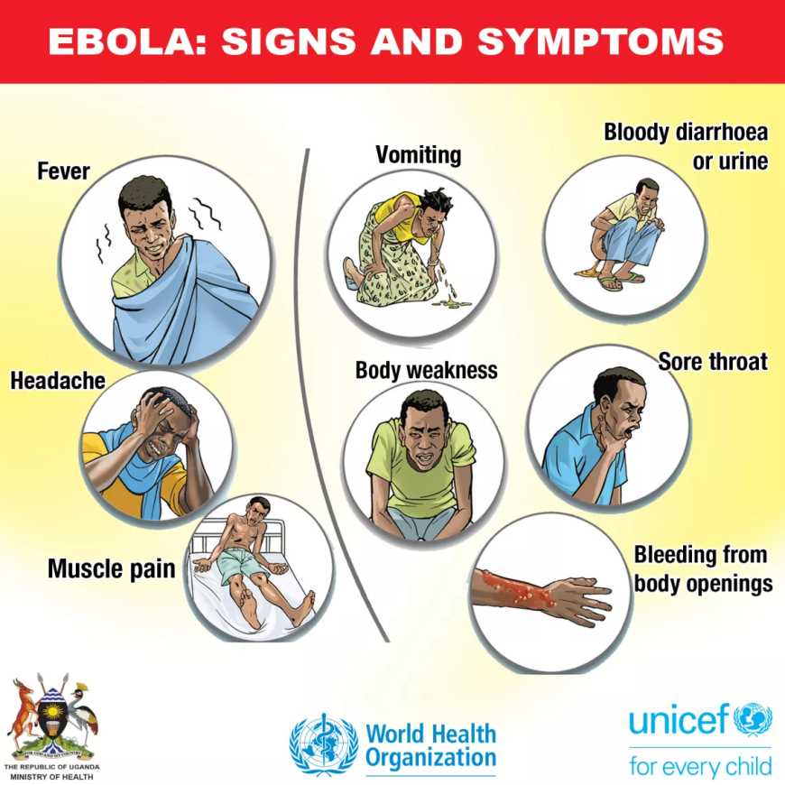 Government Postpones Martyrs’ Day Celebrations Over Ebola Outbreak Risks